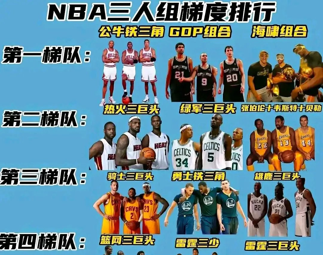 篮球运动热门话题引起讨论热潮 篮球运动热门话题引起讨论热潮